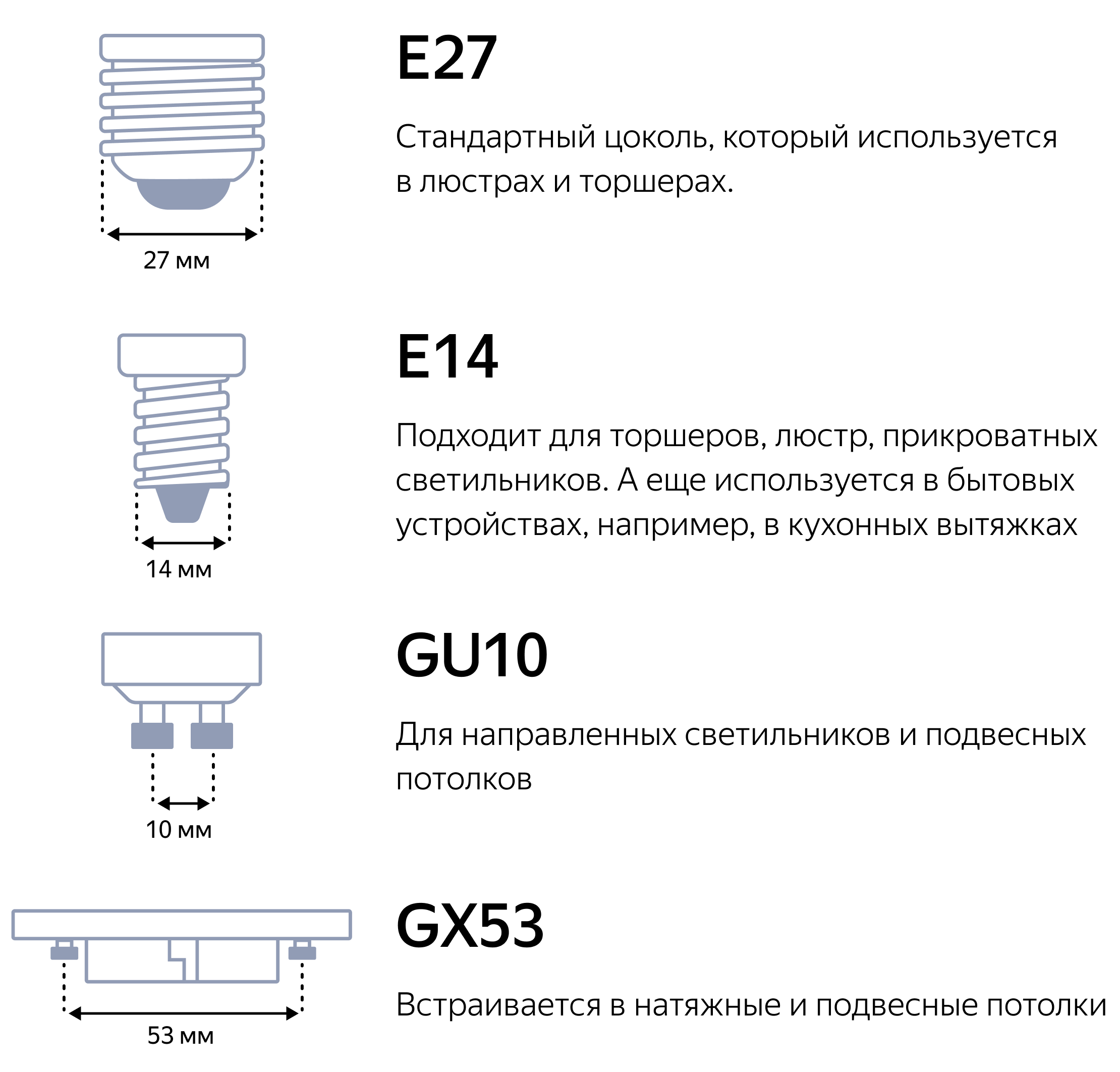 Схема цоколя