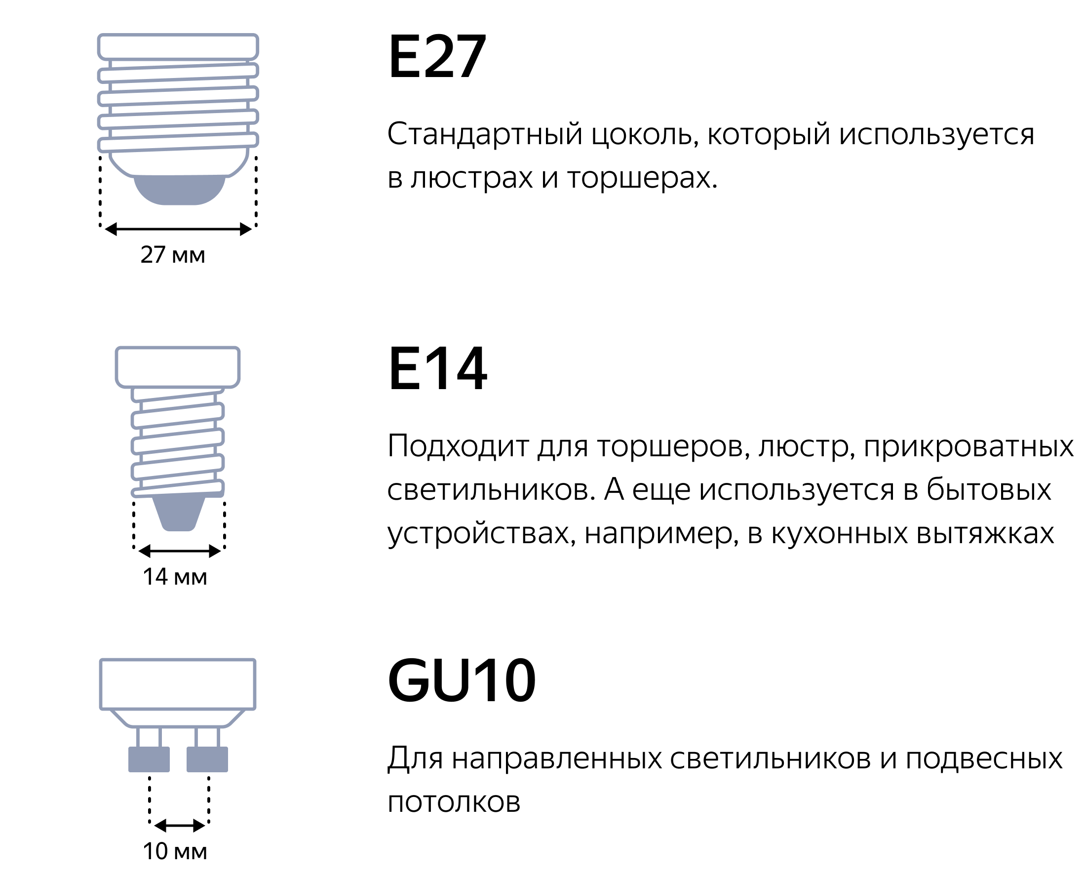 Схема цоколя