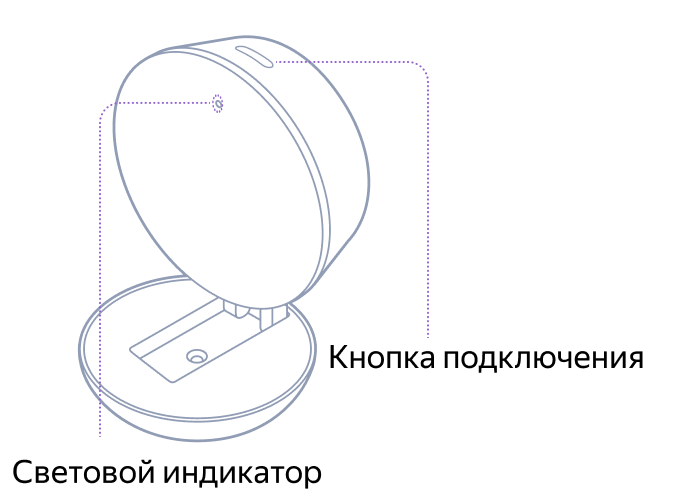Расположение кнопки и индикатора на датчике присутствия