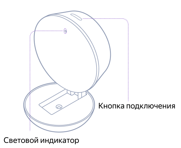 Расположение кнопки и индикатора на датчике присутствия