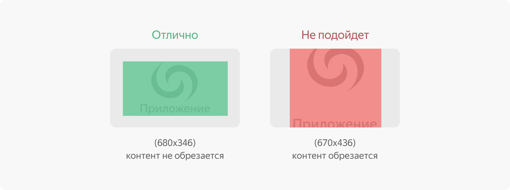 Расположение текста на обложке