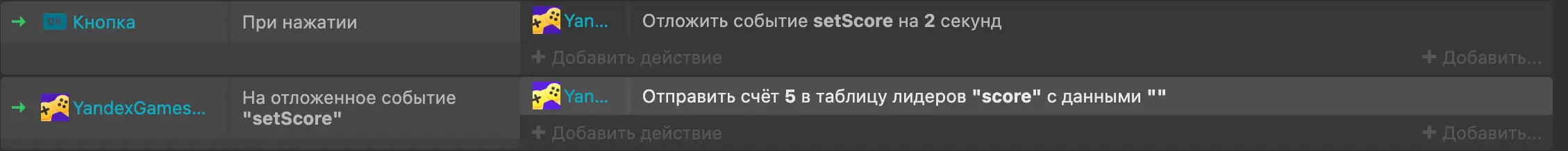 Скриншот Construct 3: две строки с 3 ячейками. 1 строка — иконка «ОК» и текст «Кнопка», «При нажатии», «Yan» | «Отложить событие setScore на 2 секунды». 2 строка — «YandexGames», «На отложенное событие "setScore"», «Yan» | «Отправить счет 5 в таблицу лидеров "score" с данными ""».
