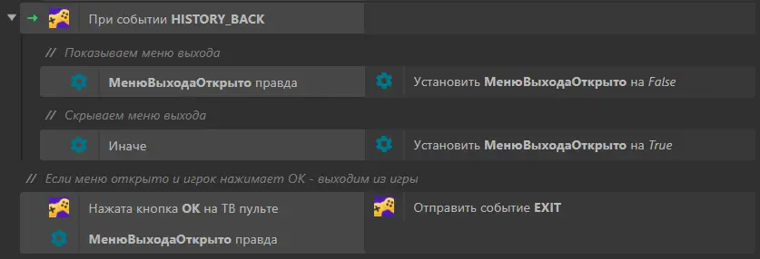 Скриншот Construct 3: экран настройки игры для ТВ-платформы при помощи плагина YandexGamesSDK. Сверху строка с 2 ячейками, в первой есть иконка Яндекс Игр | «При событии HISTORY_BACK». Ниже текст «// Показываем меню выхода», далее строка с 2 ячейками: иконка настроек | «МенюВыходаОткрыто правда», иконка настроек | «Установить МенюВыходаОткрыто на False». Ниже текст «// Скрываем меню выхода», далее строка с 2 ячейками: иконка настроек | «Иначе», иконка настроек | «Установить МенюВыходаОткрыто на True». Ниже текст «// Если меню открыто и игрок нажимает OK - выходим из игры», далее строка с 2 ячейками: иконки Яндекс игр и настроек | «Нажата кнопка OK на ТВ пульте  МенюВыходаОткрыто правда», иконка Яндекс Игр | «Отправить событие Exit».