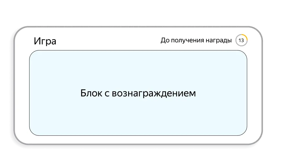 Макет телефона с рекламным блоком с вознаграждением, надписью «До получения награды» и таймером в правом верхнем углу.