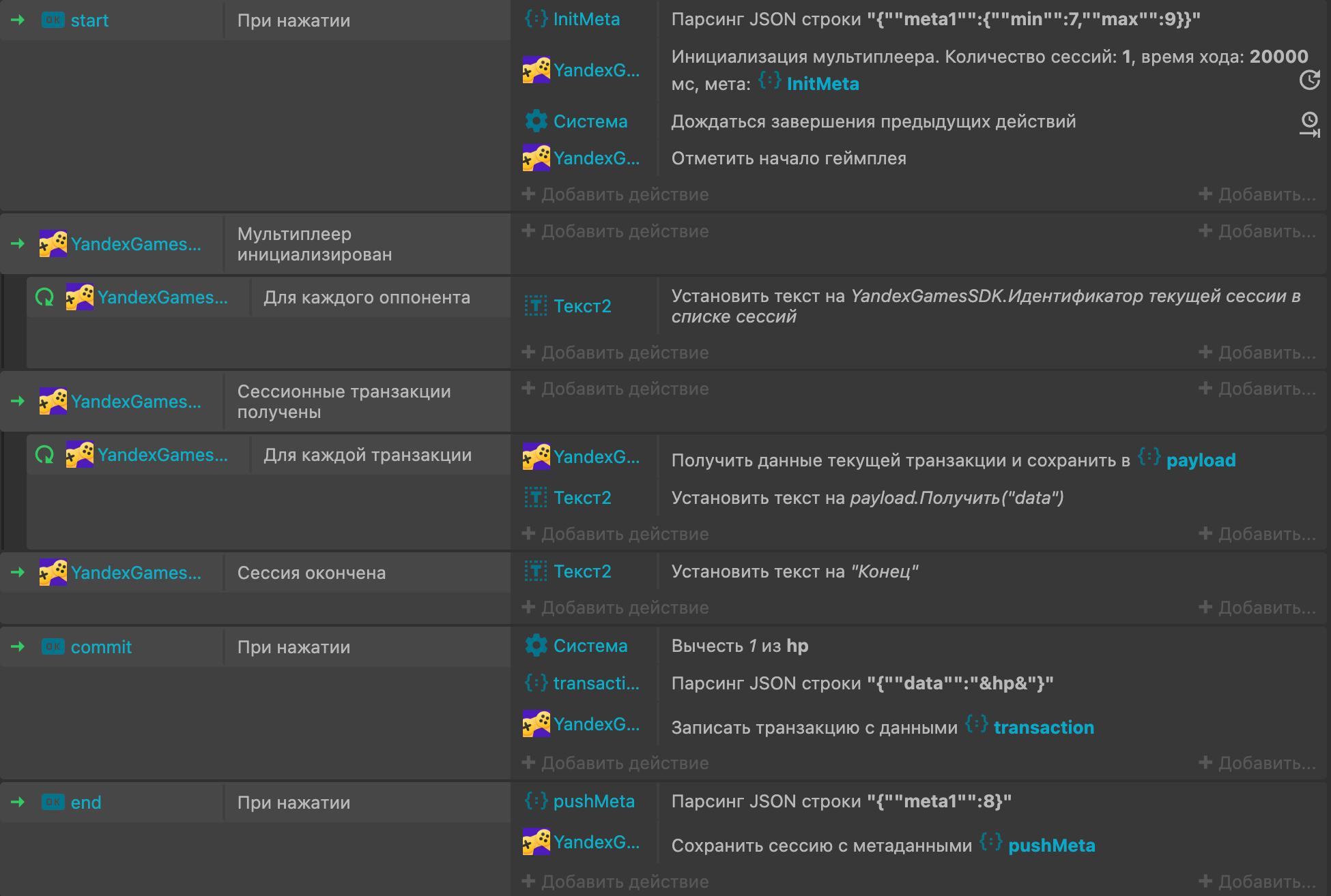 Скриншот Construct 3: экран настройки асинхронного мультиплеера при помощи плагина YandexGamesSDK. Таблица из трех столбцов (в каждой ячейке третьего столбца есть кнопки «+ Добавить действие» и «+ Добавить...») и 8 строк. 1 строка — иконка «OK» и текст «start», «При нажатии», «{:} InitMeta | Парсинг JSON строки "{meta1:{min:7,max:9}}"» «YandexG... | Инициализация мультиплеера. Количество сессий: 1, время хода: 20000 мс, мета: {:} InitMeta» иконка настроек «Система | Дождаться завершения предыдущих действий» «YandexG... | Отметить начало геймплея». 2 строка — «YandexGames…», «Мультиплеер инициализирован», пустая ячейка. 3 строка — «YandexGames…», «Для каждого оппонента», иконка буквы «T» в пунктирном квадрате и текст «Текст2 | Установить текст на YandexGamesSDK.Идентификатор текущей сессии в списке сессий». 4 строка — «YandexGames…», «Сессионные транзакции получены», пустая ячейка. 5 строка — «YandexGames…», «Для каждой транзакции», «YandexG… | Получить данные текущей транзакции и сохранить в {:} payload» иконка буквы «T» в пунктирном квадрате и текст «Текст2 | Установить текст на payload.Получить("data")». 6 строка — «YandexGames…», «Сессия окончена», иконка буквы «T» в пунктирном квадрате и текст «Текст2 | Установить текст на "Конец"». 7 строка — иконка «OK» и текст «commit», «При нажатии», «иконка настроек «Система» | Вычесть 1 из hp» «{:} transacti... | Парсинг JSON строки "{data:&hp&}"» «YandexG... | Записать транзакцию с данными {:} transaction». 8 строка — иконка «OK» и текст «end», «При нажатии», «{:} pushMeta | Парсинг JSON строки "{meta1:8}"» «YandexG... | Сохранить сессию с метаданными {:} pushMeta».