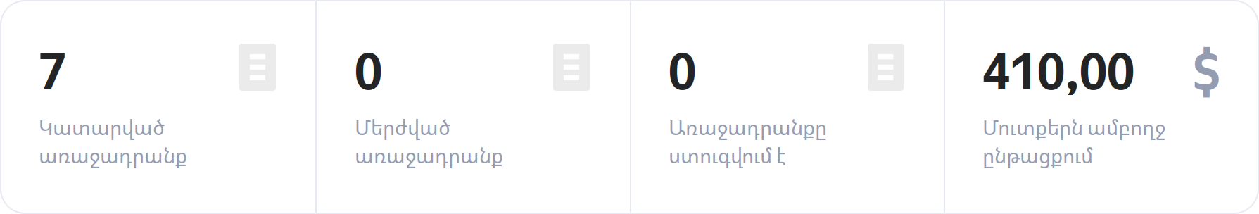 Ամբողջ ժամանակահատվածի պատմությունը
