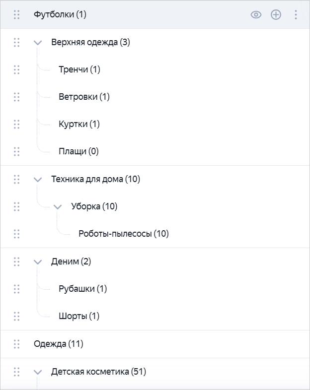 категории