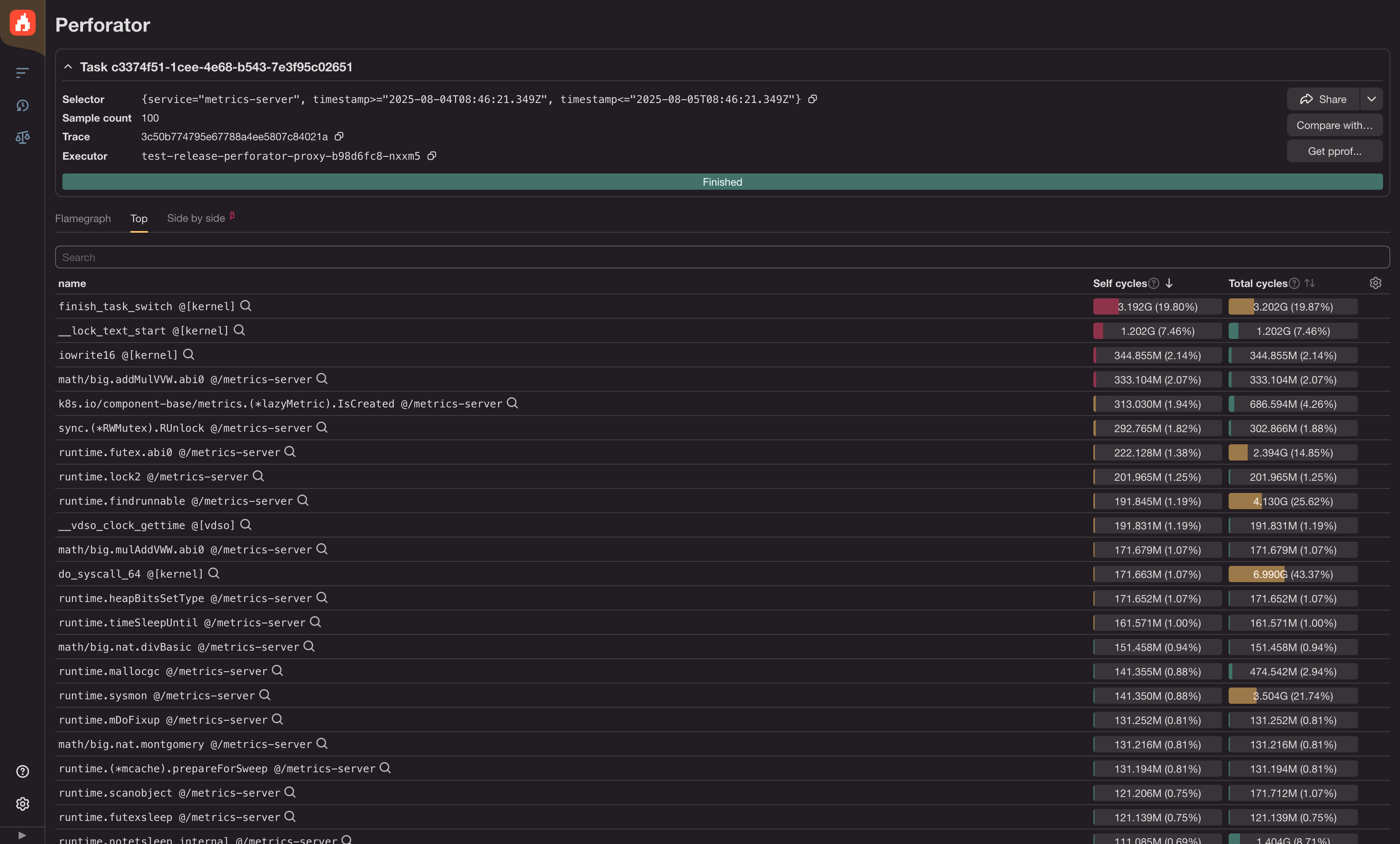Perforator UI Top