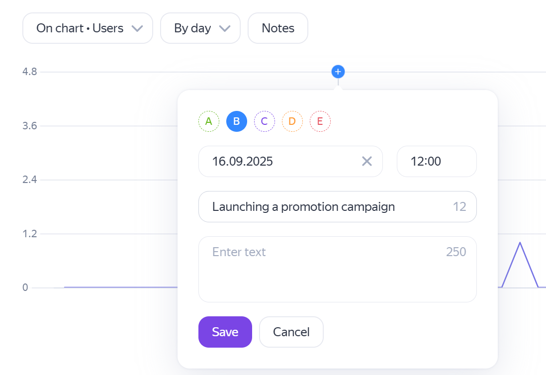 create note