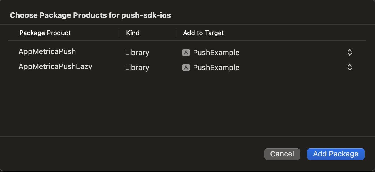 required modules