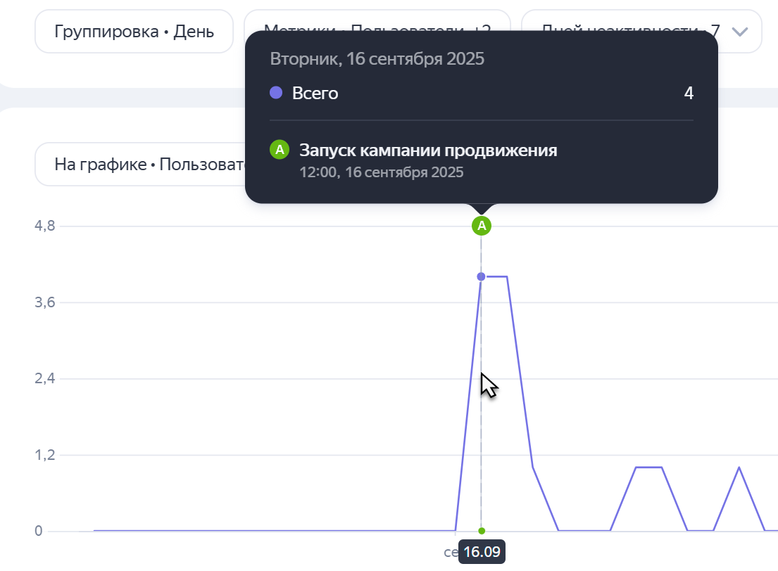 текст примечания