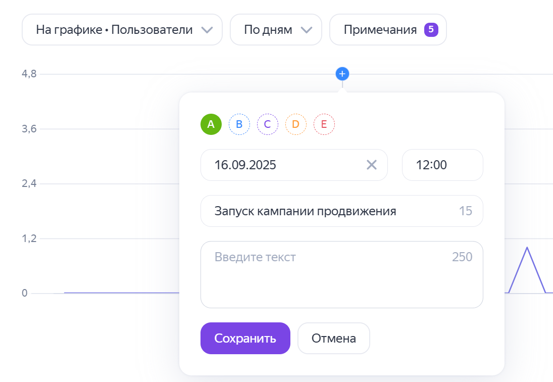 создать примечание