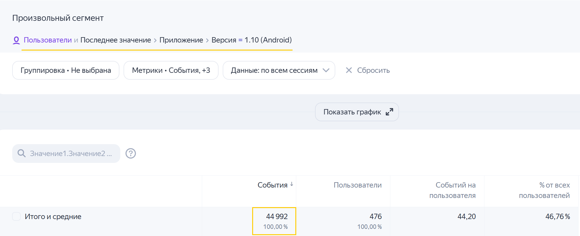 сегментация по последнему значению