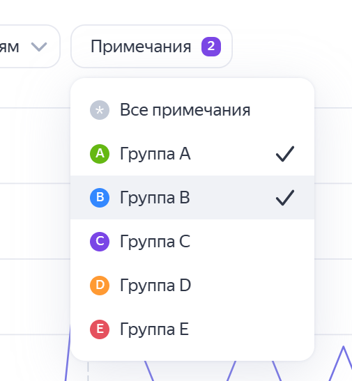 отображение примечаний