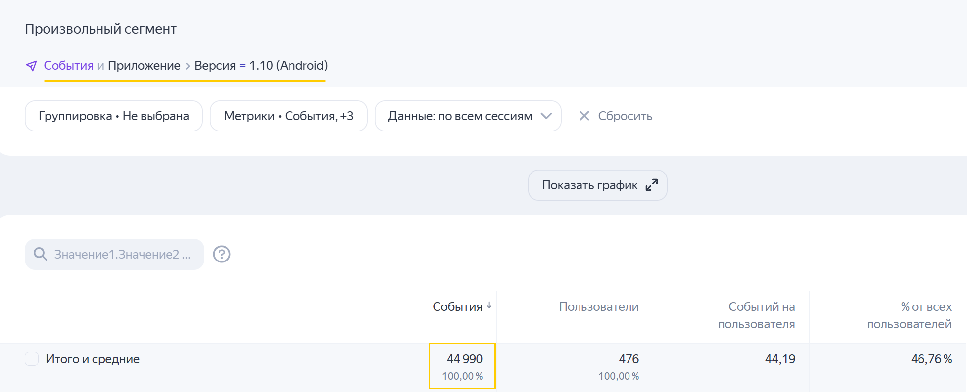 сегментация уровня отчета