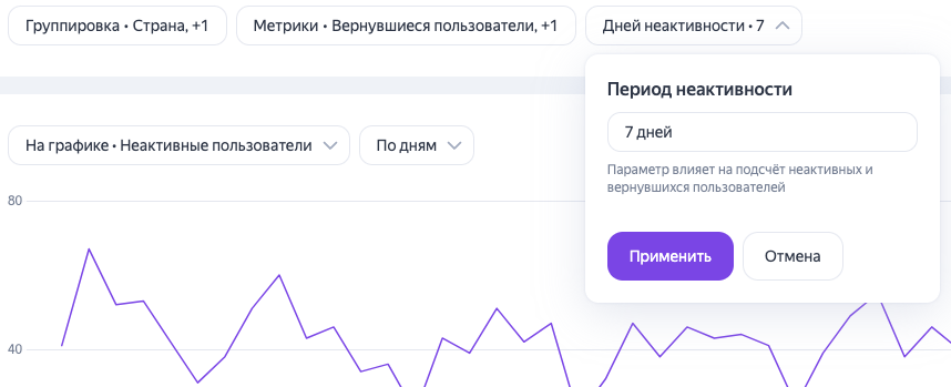 неактивность