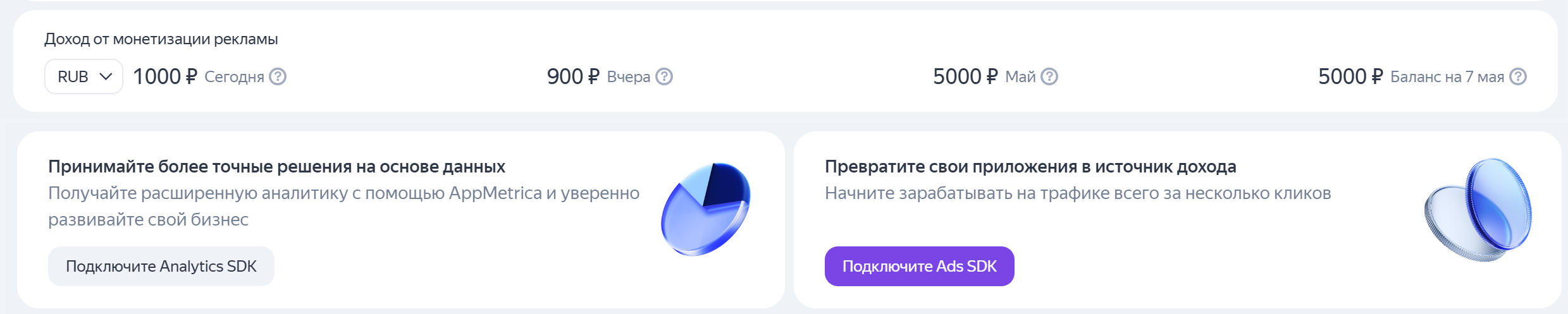 Виджет дохода от монетизации рекламы для владельца организации