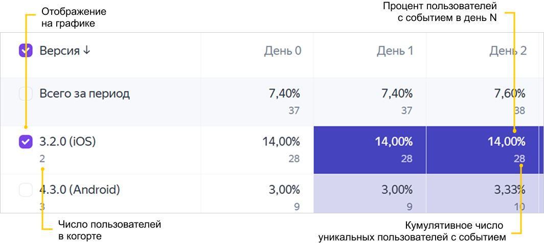 пользователи