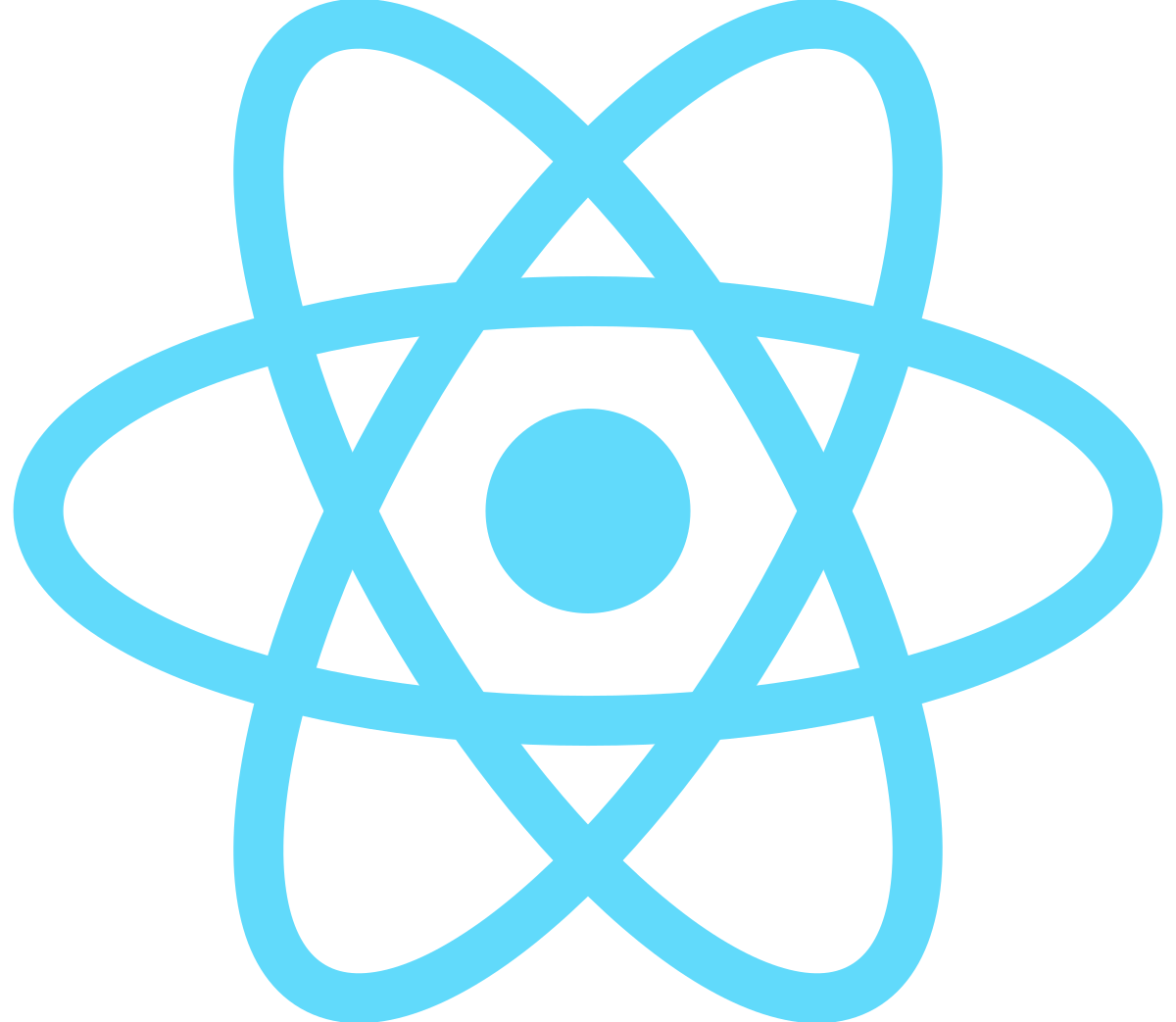 ReactNative