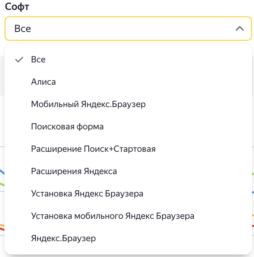 Софт
