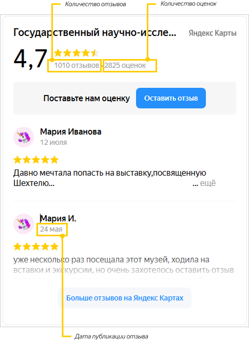 review-widget