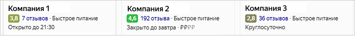rating-indicator