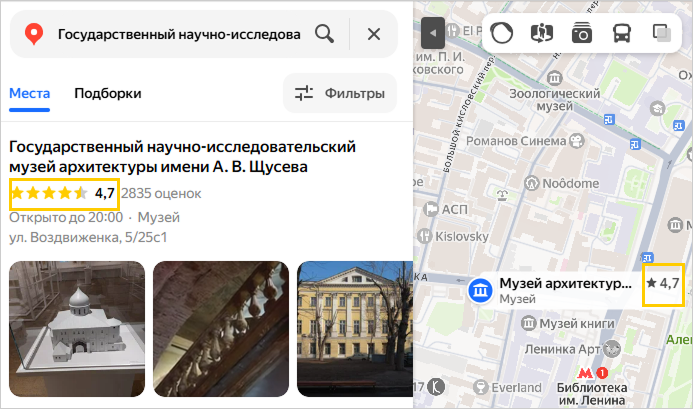 rating-on-map