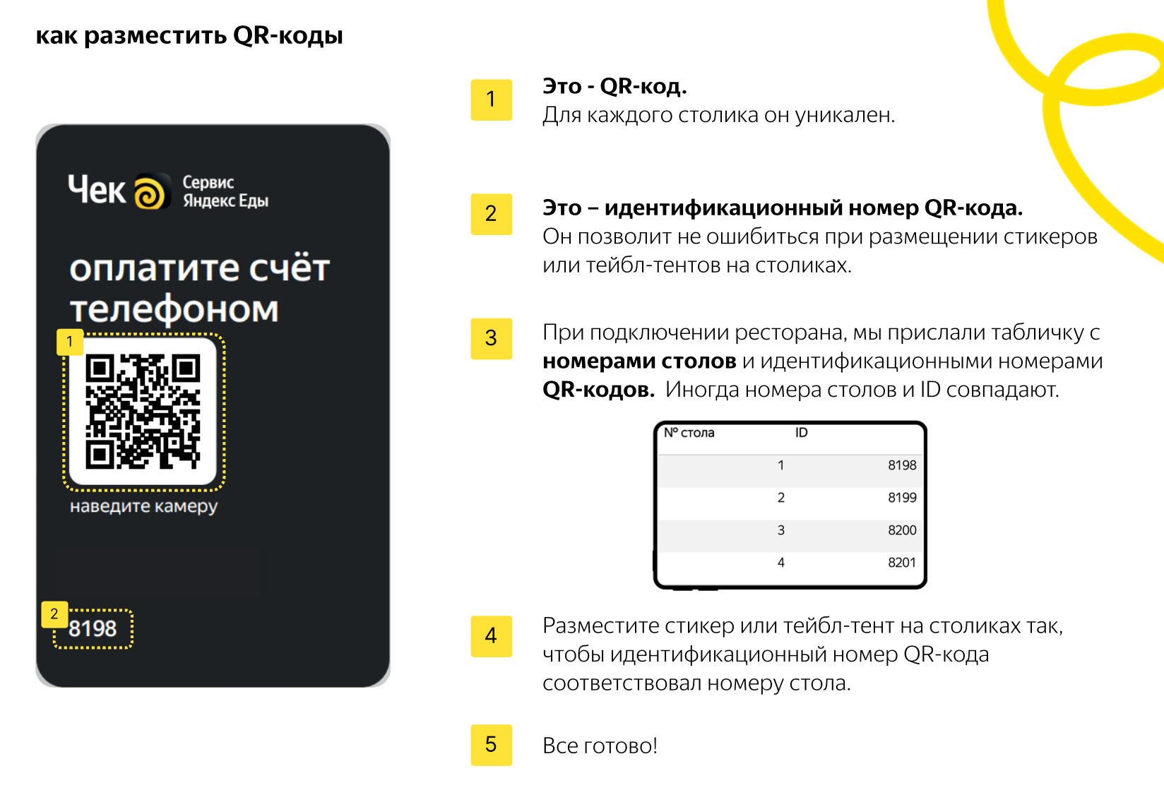Как разместить QR-коды