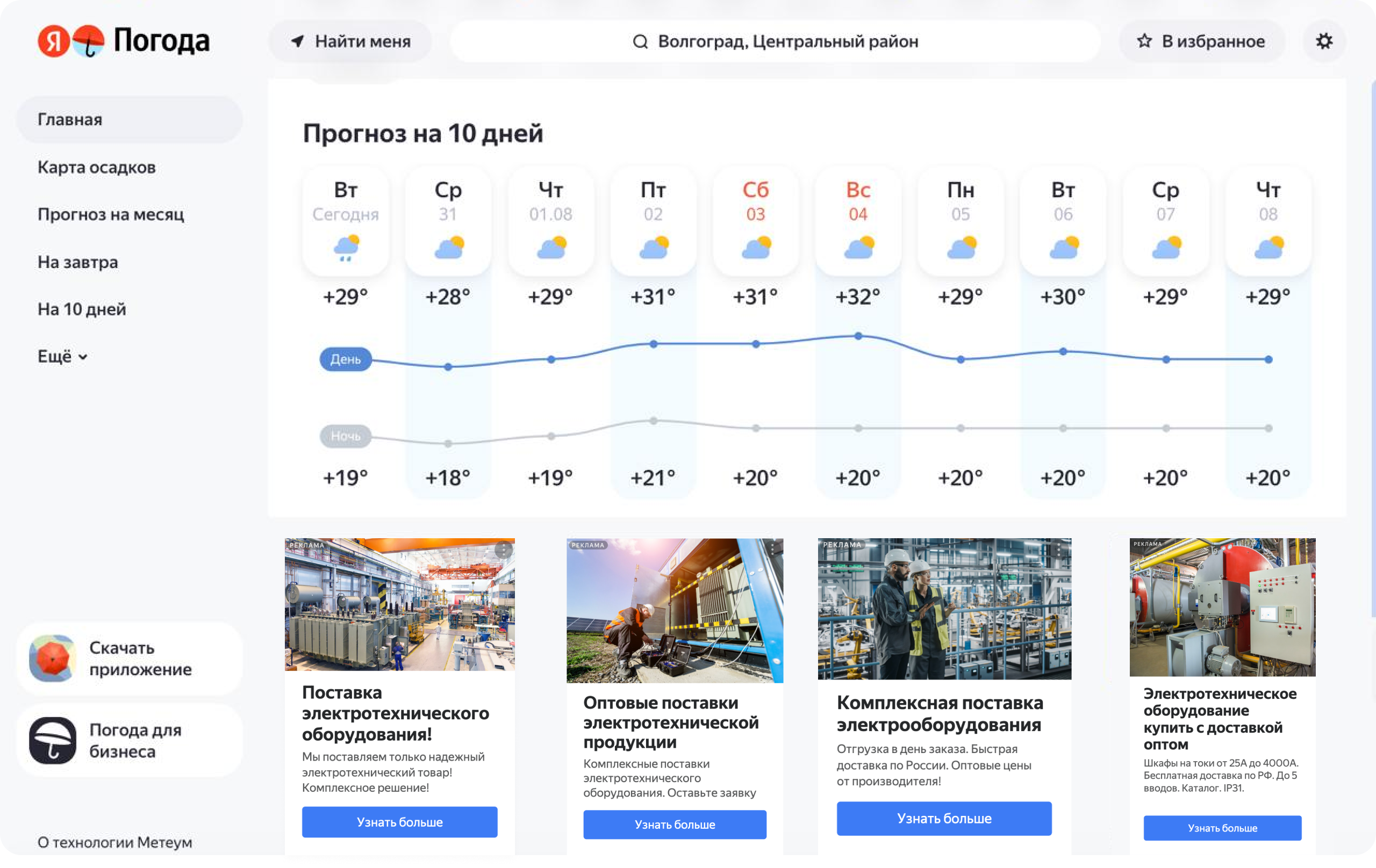 Campaign Wizard | Yandex Direct