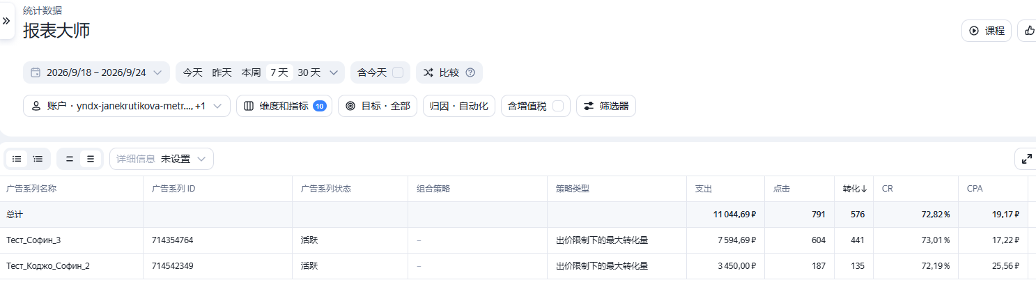 Grouping by accounts: example