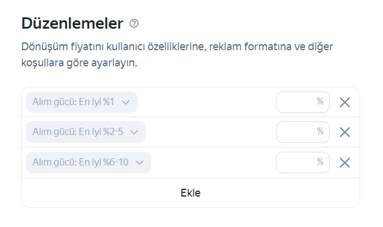 Bid adjustment by solvency