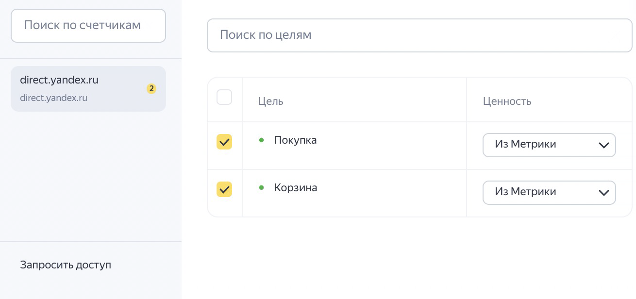 Конверсия из Яндекс Метрики