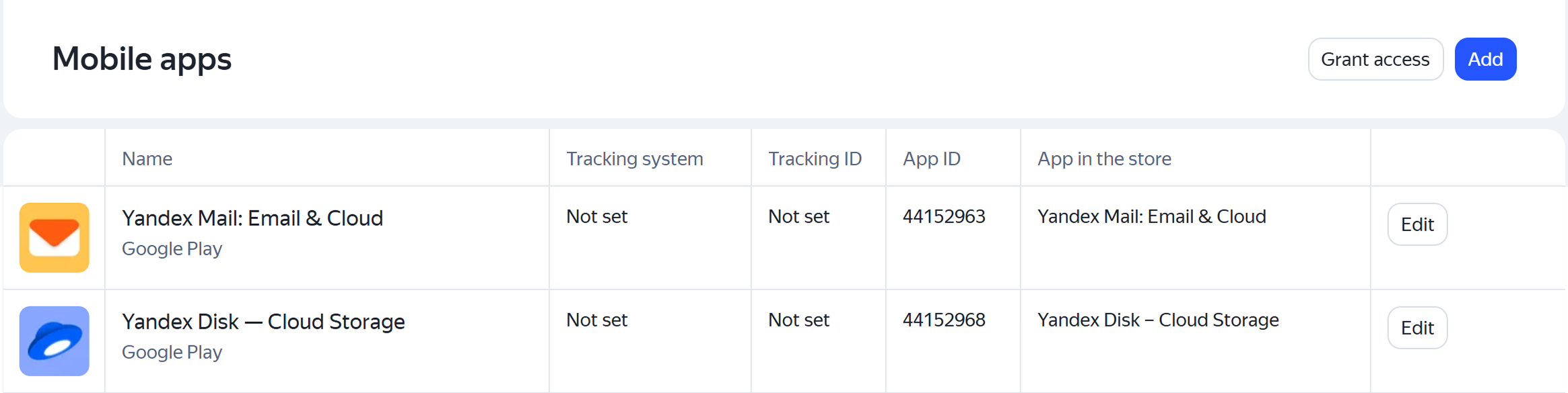List of mobile apps with App IDs in Yandex Direct