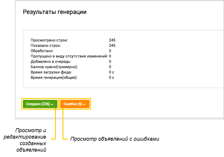 Результаты генерации