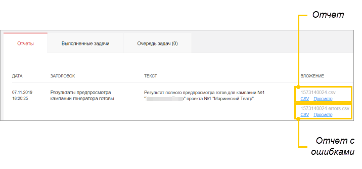 Отчеты