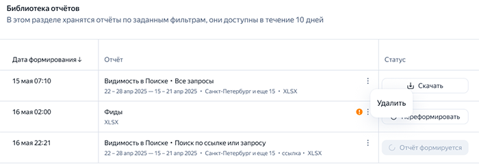 библиотека отчетов
