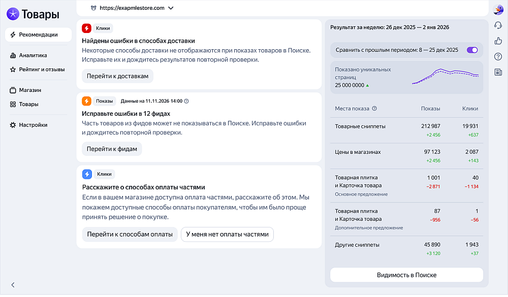 recommendations