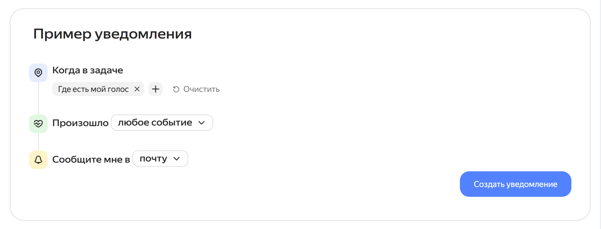 Условия и каналы новой подписки