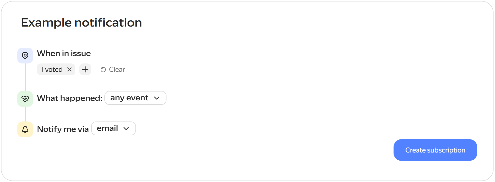 New subscription conditions and channels
