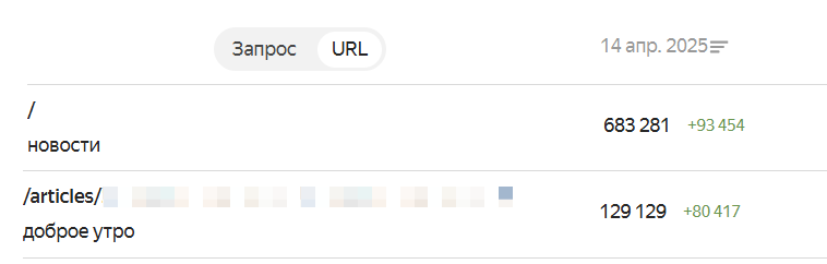 show-url