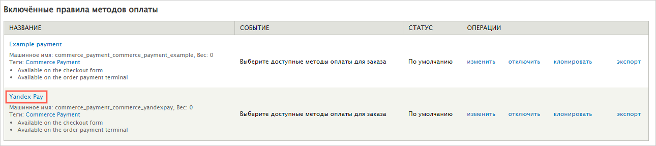 Drupal: методы оплаты с подключенным Яндекс Пэй
