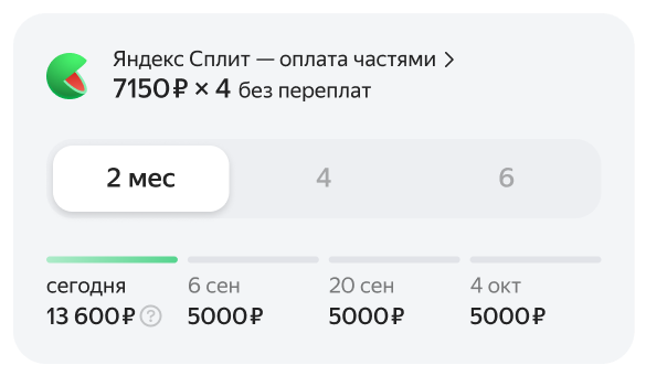 Виджет Сплита при превышении лимита