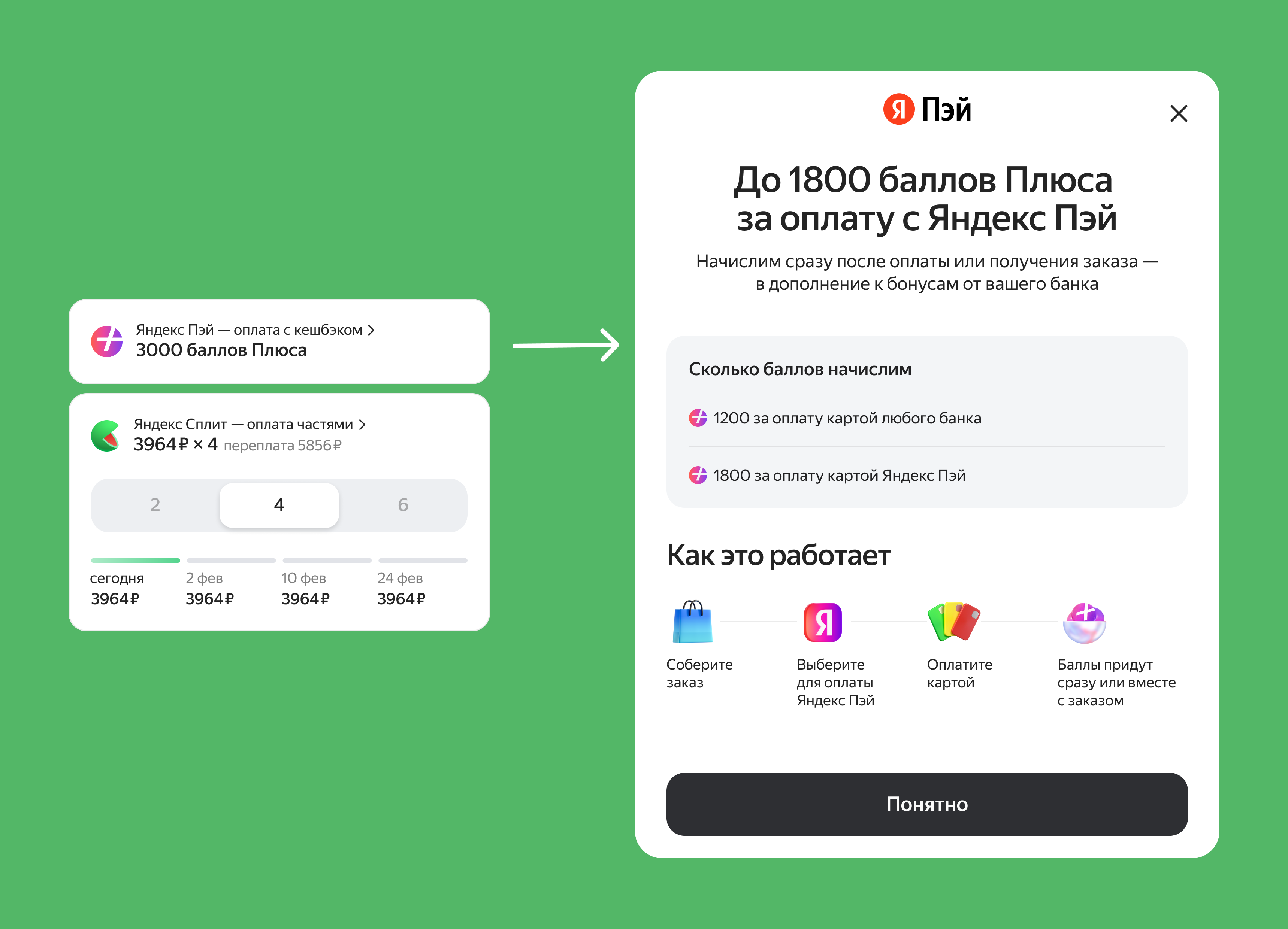 Модальное окно Плюса