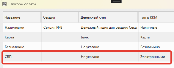 GBS.Market: созданный способ оплаты «СБП» в списке