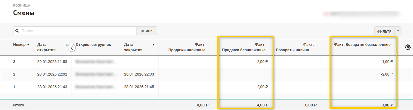 ПО Торговля.Онлайн: Список операций в личном кабинете Торговля.Онлайн